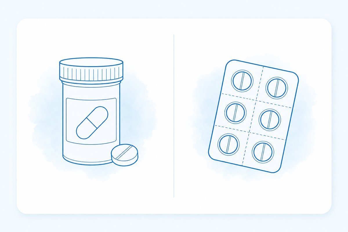 Daily pill bottle vs PRN blister icons on split white card